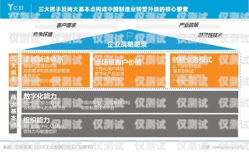 河北風馳外呼系統(tǒng)——提升客戶溝通效率的創(chuàng)新解決方案河北風馳物流有限公司