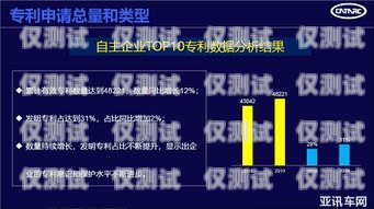 河北風馳外呼系統(tǒng)——提升客戶溝通效率的創(chuàng)新解決方案河北風馳物流有限公司