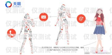 培訓外呼系統開發公司排名培訓機構外呼技巧及術語