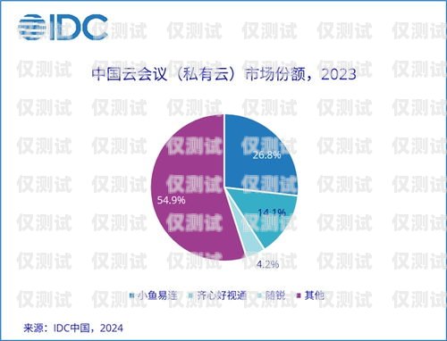 湖南網(wǎng)絡(luò)電話外呼系統(tǒng)，助力企業(yè)高效溝通的創(chuàng)新之選湖南呼叫中心