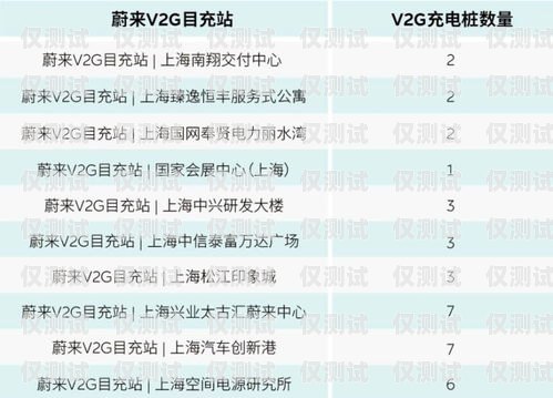 外呼系統(tǒng)線路掙錢的真相與挑戰(zhàn)做一個(gè)外呼系統(tǒng)多少錢