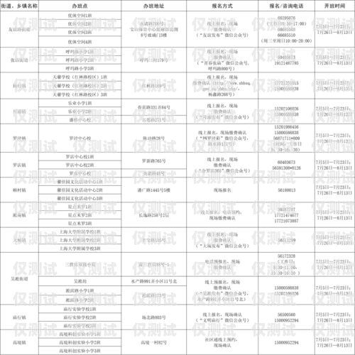 石阡縣電話機器人收費標準電話機器人費用