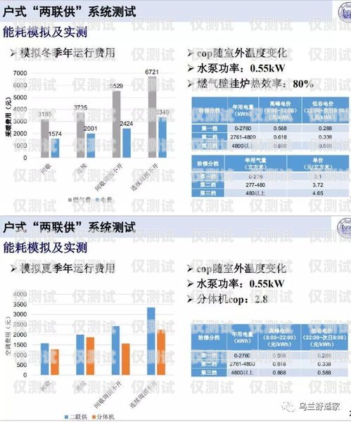鞏義外呼系統怎么樣？鄭州外呼系統一般多少錢