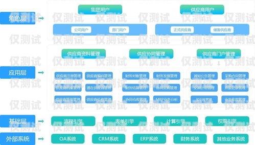 阜陽外呼系統(tǒng)供應(yīng)商外呼系統(tǒng)招聘