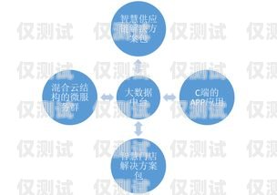 湖南外呼系統代理商——助力企業提升銷售與服務的最佳選擇長沙外呼系統
