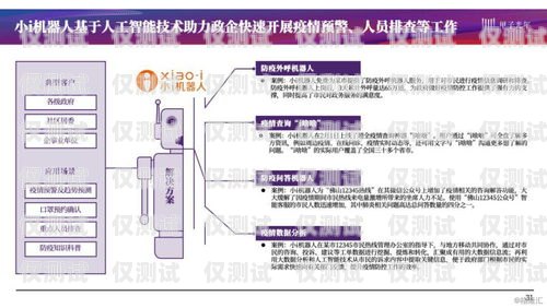 銅梁區(qū)智能外呼系統(tǒng)廠家是一家專注于提供高質量智能外呼系統(tǒng)解決方案的企業(yè)。該廠家致力于為企業(yè)提供高效、精準、智能的客戶溝通工具，幫助企業(yè)提升客戶滿意度和業(yè)務績效。什么叫智能外呼