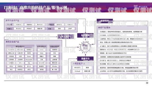 銅梁區(qū)智能外呼系統(tǒng)廠家是一家專注于提供高質量智能外呼系統(tǒng)解決方案的企業(yè)。該廠家致力于為企業(yè)提供高效、精準、智能的客戶溝通工具，幫助企業(yè)提升客戶滿意度和業(yè)務績效。什么叫智能外呼