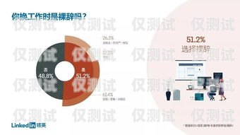 金融人工外呼系統(tǒng)，提升客戶體驗(yàn)與業(yè)務(wù)效率的利器金融人工外呼系統(tǒng)包括哪些