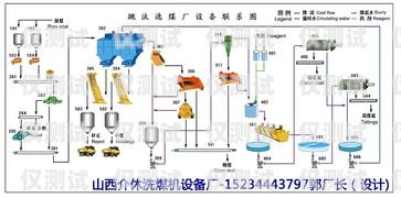 陜西人工外呼系統怎么樣？陜西人工外呼系統怎么樣啊
