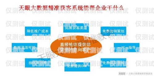 江蘇電話智能外呼系統，提升效率與精準營銷的利器江蘇電話智能外呼系統怎么樣啊