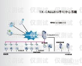 探索無錫外呼系統，個人外呼系統的優勢與應用無錫外包服務公司