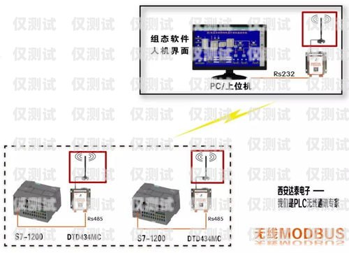 商丘點撥外呼系統怎么安裝
