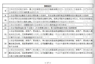 北京電銷網銷卡記名——保障交易安全與合規的重要舉措北京電銷卡辦理