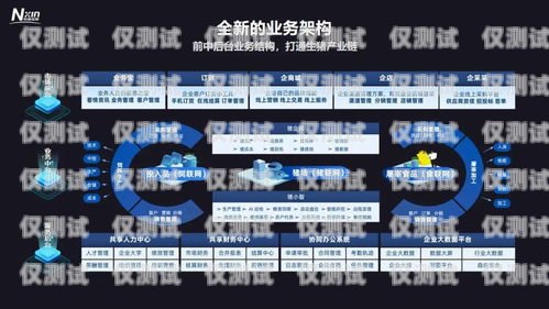 選擇臨汾便宜外呼系統，提升企業效率與競爭力山西外呼公司