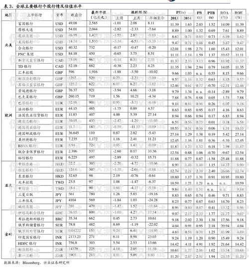 拓客電銷機器人價位表及優勢分析拓客電銷機器人價位表圖片
