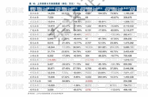 拓客電銷機器人價位表及優勢分析拓客電銷機器人價位表圖片