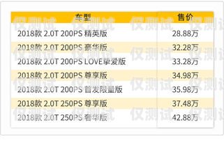 電銷卡價格攻略，如何選擇最經濟實惠的電銷卡？辦理電銷卡價格多少