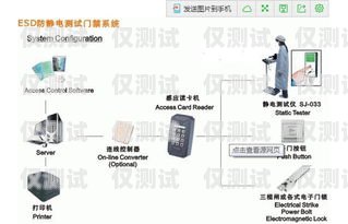 佛山外呼系統(tǒng)收費(fèi)，如何選擇最適合您的方案外呼系統(tǒng)收費(fèi)標(biāo)準(zhǔn)