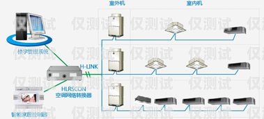 智能外呼系統(tǒng)源頭有哪些智能外呼系統(tǒng)源頭有哪些品牌