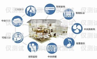 智能外呼系統(tǒng)源頭有哪些智能外呼系統(tǒng)源頭有哪些品牌