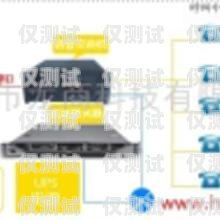 三門峽電商外呼系統(tǒng)收費(fèi)三門峽呼叫中心
