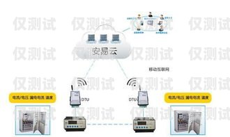 探究山西電銷卡外呼系統的實用性山西電銷卡外呼系統好用嗎安全嗎