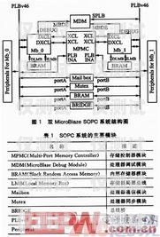 探究山西電銷卡外呼系統的實用性山西電銷卡外呼系統好用嗎安全嗎