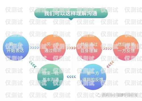 全國企業(yè)外呼系統(tǒng)，提升客戶溝通與業(yè)務(wù)效率的關(guān)鍵工具全國外呼線路公司