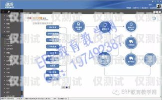 探索無錫智能外呼系統代理的無限商機無錫智能外呼系統代理電話