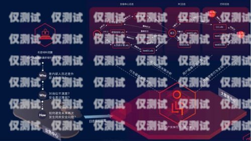 電銷機器人通話分鐘數(shù)的計算方法電銷機器人通話分鐘數(shù)怎么算的