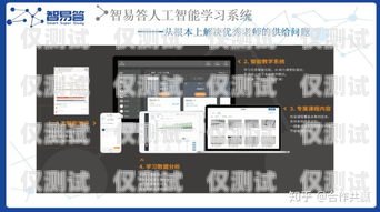 哈爾濱 AI 外呼系統定制，提升銷售效率的利器哈爾濱ai外呼系統定制招聘