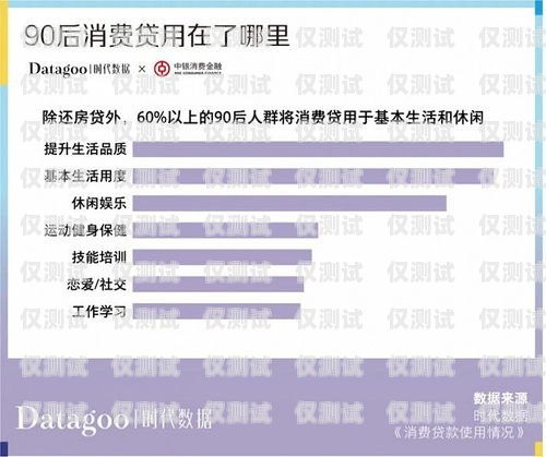 蘇州金融行業電銷卡價格指南蘇州金融行業電銷卡多少錢一張