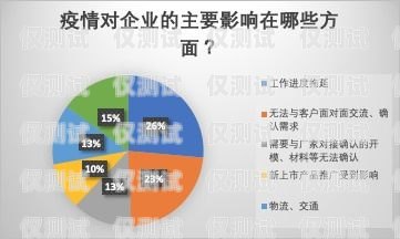 小型外呼電話系統，提升客戶溝通效率的利器小型外呼電話系統有哪些