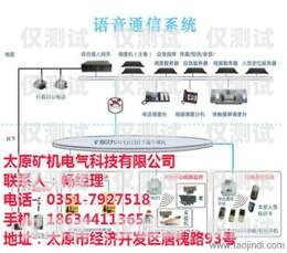 探索太原外呼電銷系統的奧秘太原外呼電銷系統招聘