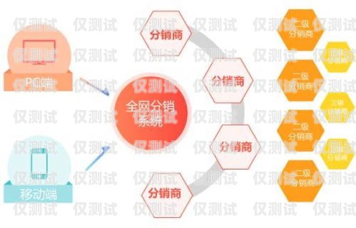 湖南外呼系統中間件，提升客戶服務與銷售效率的關鍵長沙外呼系統