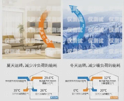 惠州人工外呼系統選購指南惠州外呼公司