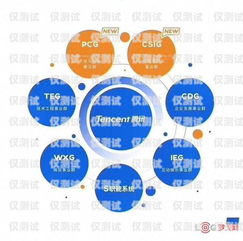 呈貢電銷外呼管理系統公司，助力企業提升銷售效率的創新領導者昆明外呼團隊
