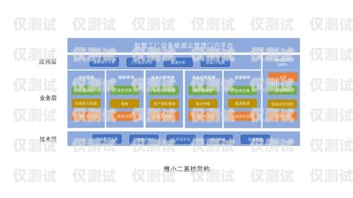 呈貢電銷外呼管理系統公司，助力企業提升銷售效率的創新領導者昆明外呼團隊