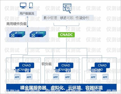 呈貢電銷外呼管理系統公司，助力企業提升銷售效率的創新領導者昆明外呼團隊