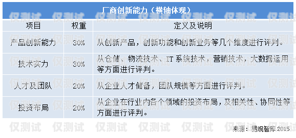 新思維電話電銷機器人，顛覆傳統銷售模式的創新力量新思維銷售
