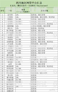 重慶電銷外呼系統排名重慶外呼公司
