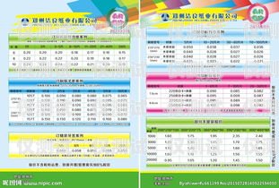海口電銷包月卡價格表圖片大全海口電銷包月卡價格表圖片大全