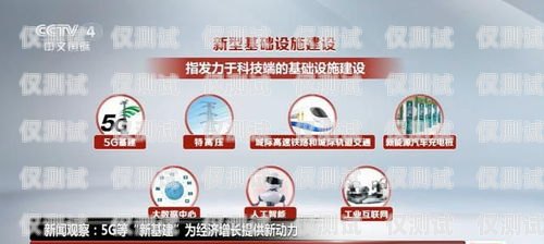 石家莊電銷卡低資費，助力企業降低通訊成本石家莊電銷卡低資費怎么辦