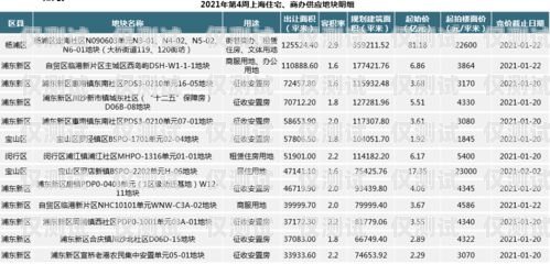 北京電銷卡代理電話號碼指南北京電銷卡代理電話號碼是多少
