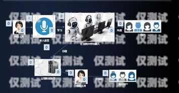 如何選擇優秀的電話機器人廠家電話機器人哪個廠家好用