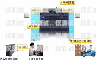 萍鄉(xiāng)電銷機器人——提升銷售效率的創(chuàng)新解決方案萍鄉(xiāng)電銷機器人供應商