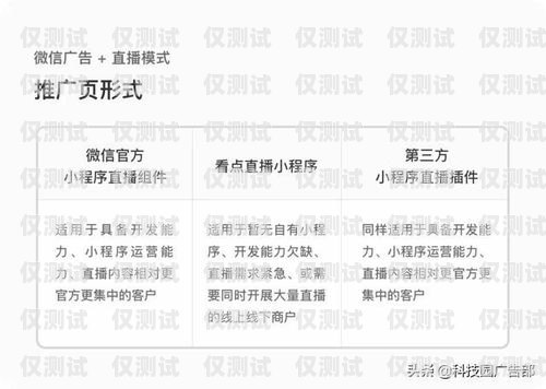 了解蚌埠天音電銷卡申請(qǐng)入口，開啟高效銷售之旅蚌埠天音電銷卡申請(qǐng)入口在哪