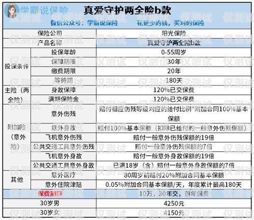 電銷公司辦的合約卡是真的嗎？揭開合約卡的真相電銷公司辦的合約卡是真的嗎嗎