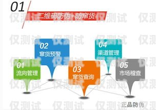 電銷卡代理渠道的全面解析電銷卡代理渠道怎么樣啊