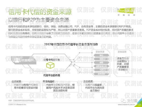 電銷卡代理渠道的全面解析電銷卡代理渠道怎么樣啊